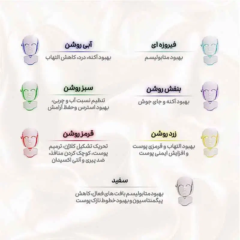 ماسک ال ای دی صورت|آرایشی، بهداشتی، درمانی|شاهین‌شهر, عطار|دیوار