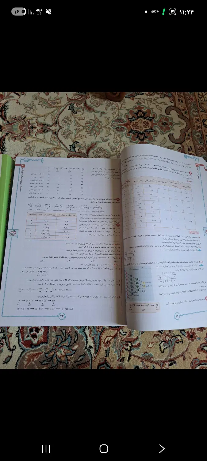کتاب تست و درسنامه شیمی خیلی سبز جامع|کتاب و مجله آموزشی|تهران, جوانمردان (اندیشه)|دیوار