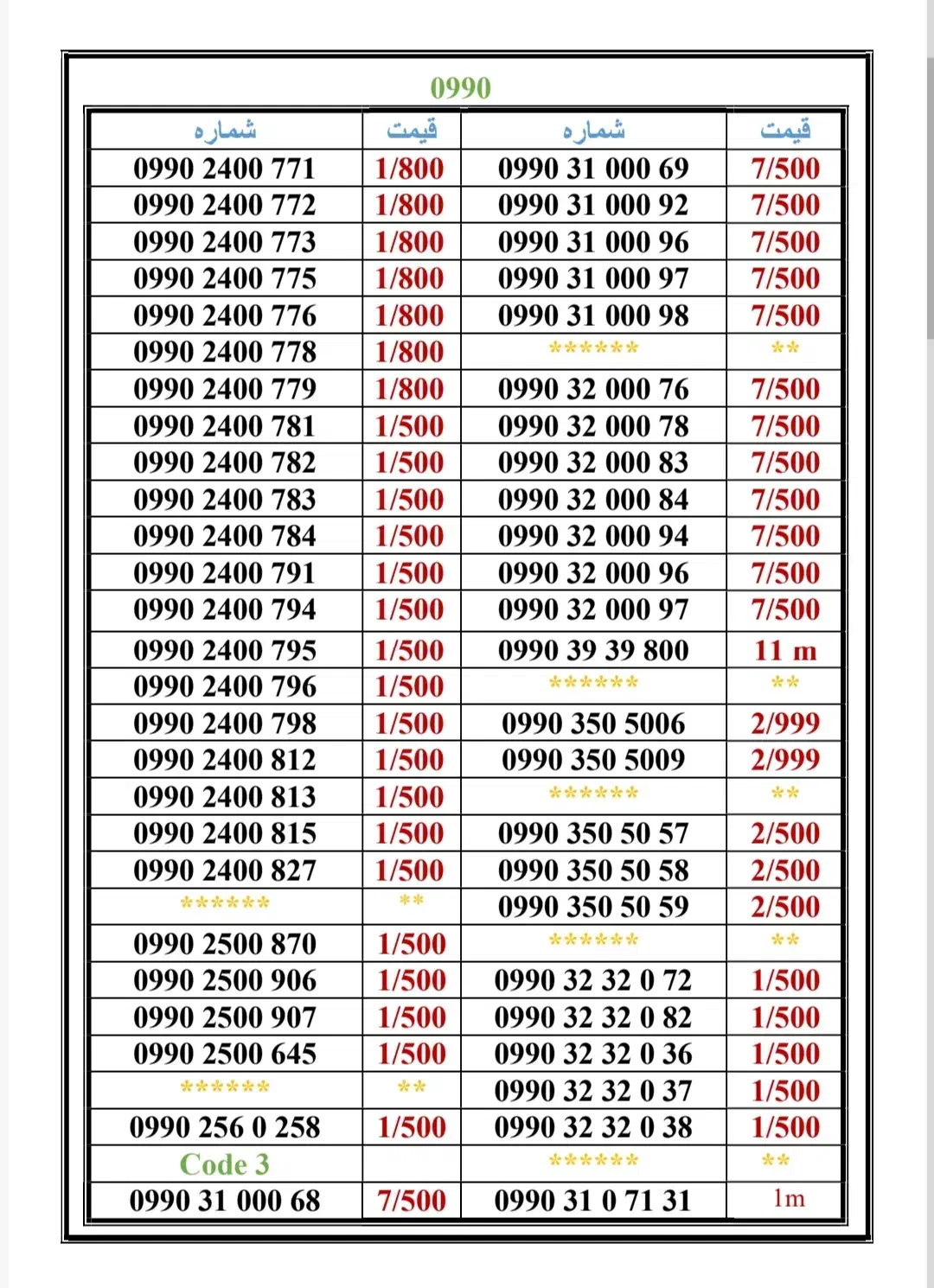 0990-860.8300|سیم‌کارت|تهران, جمهوری|دیوار