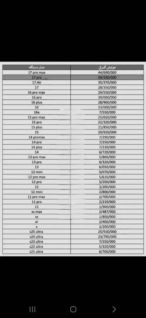 ریجستری تمامی مدلها انجام میشود|خدمات رایانه‌ای و موبایل|گرگان, |دیوار