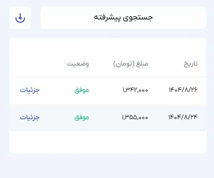 عکس رو نگاه کنین|فعالیت داوطلبانه|ایلام, |دیوار