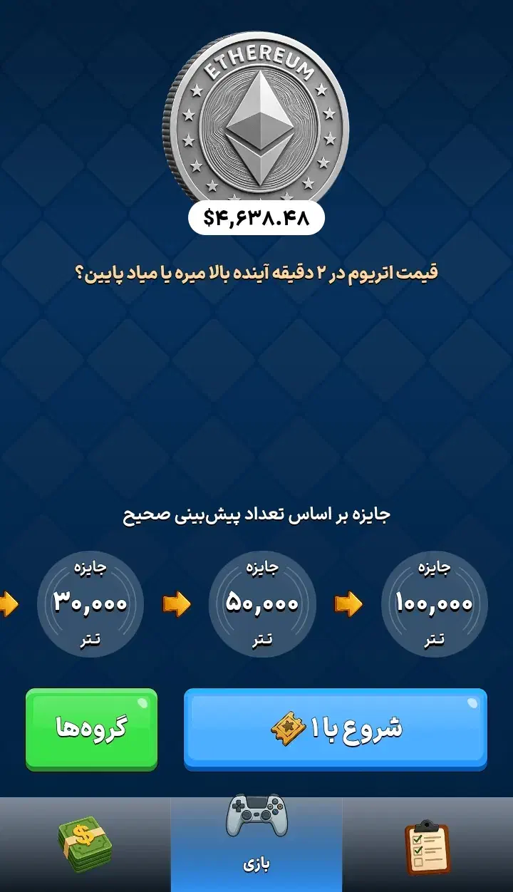 شرکت در قرعه کشی ۱۰۰۰۰۰تتر والکس|کارت هدیه و تخفیف|شیراز, ستارخان|دیوار