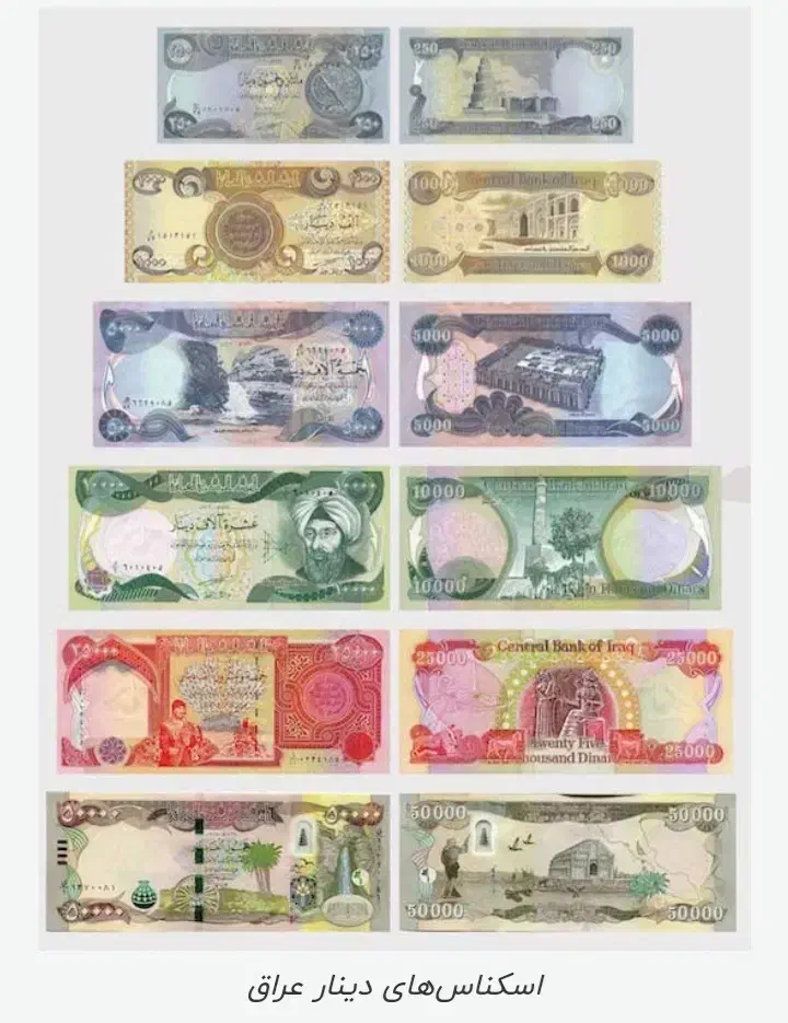 دینار کلکسیون|کلکسیون سکه، تمبر، اسکناس|اراک, |دیوار