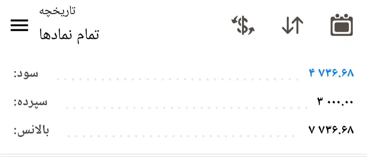 آموزش درآمد دلاری|خدمات آموزشی|ارومیه, |دیوار