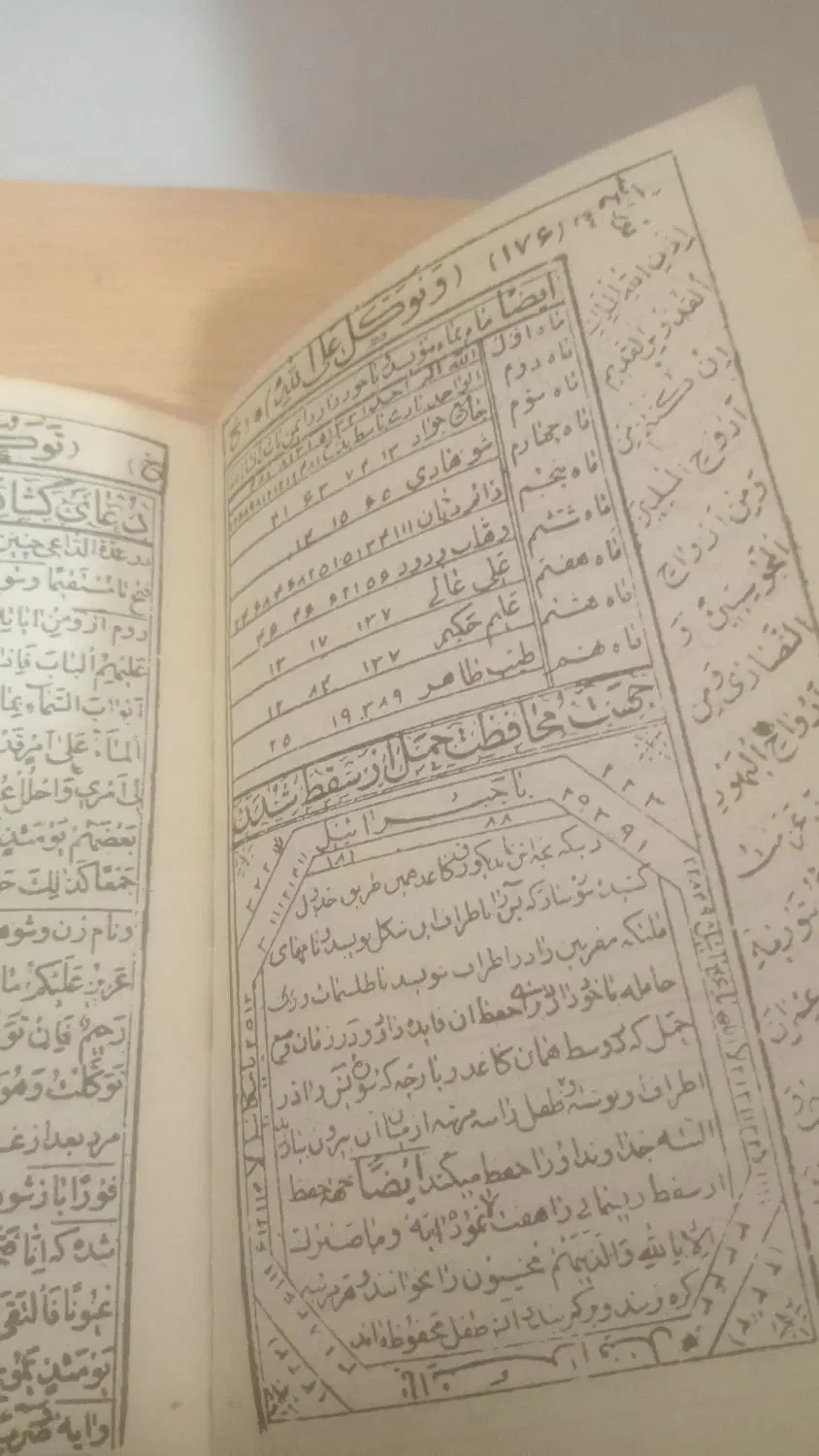 کتاب|کتاب و مجله|رشت, کوی امام رضا|دیوار