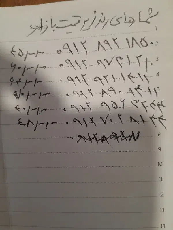 سیم کارت|سیمکارت|سمنان, |دیوار