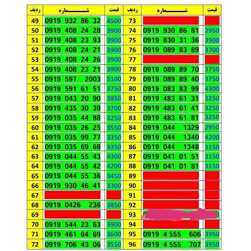 0919-916-76-72|سیم‌کارت|تهران, حافظیه|دیوار