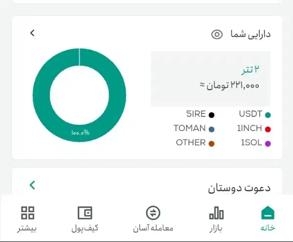 دلار رایگان|استخدام رایانه و فناوری اطلاعات|اهواز, نادری|دیوار