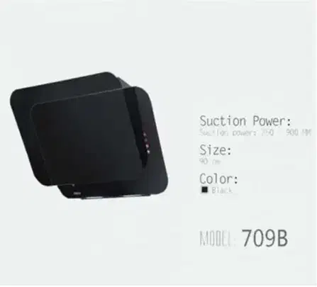 هود روکار|هود|بیرجند, |دیوار