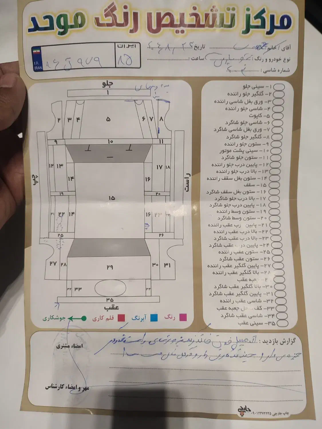 پژو پارس سفارشی معاوضه با دنا پلاس 6دنده|خودرو سواری و وانت|زاهدان, |دیوار