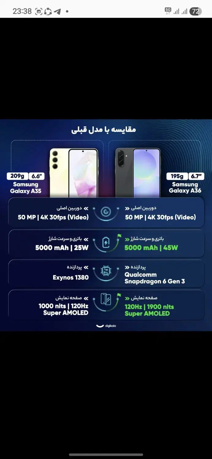 سامسونگ گلکسیa36(آ سی و شش)|موبایل|قم, زنبیل آباد|دیوار