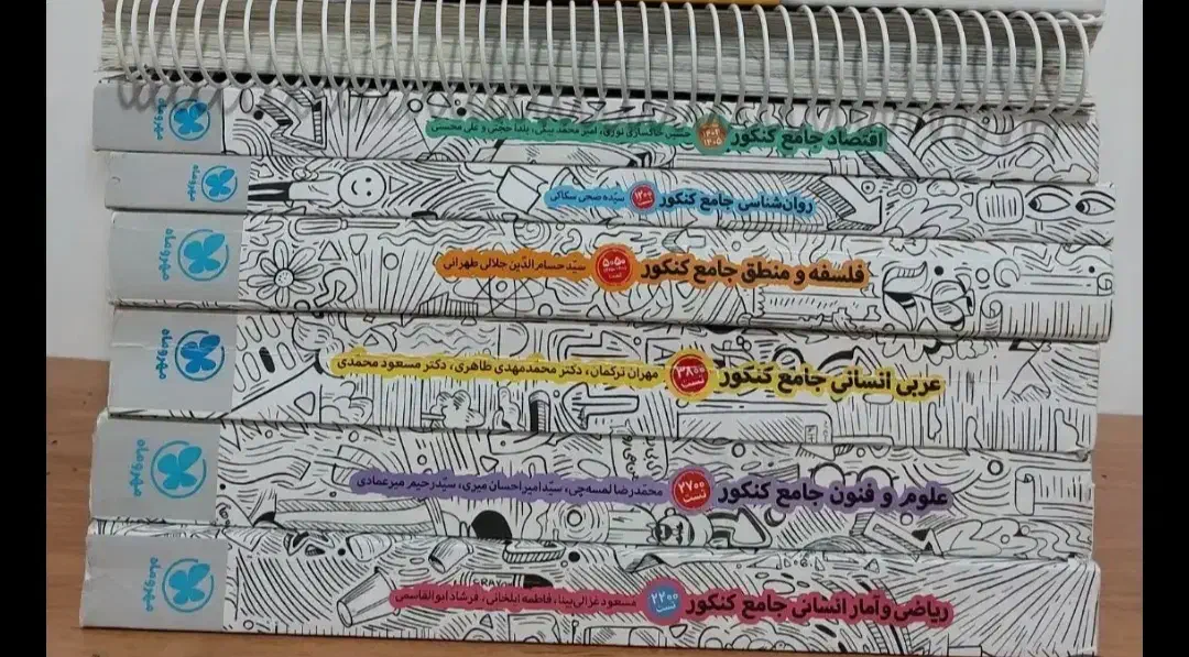 کتابکار انسانی|کتاب و مجله آموزشی|شیروان (خراسان), |دیوار