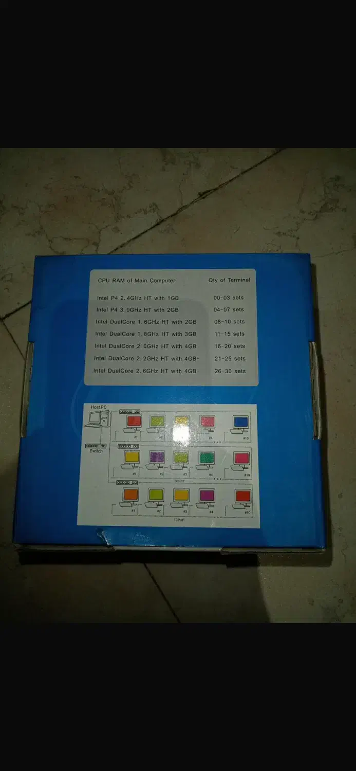 Share device اتصال دهنده چند دستگاه به هم|مودم و تجهیزات شبکه|تهران, نارمک جنوبی|دیوار