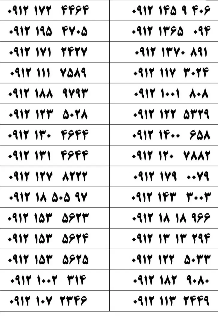 ۰۹۱۲-۶۵۸-۱۰۰۷|سیمکارت|کرمان, |دیوار