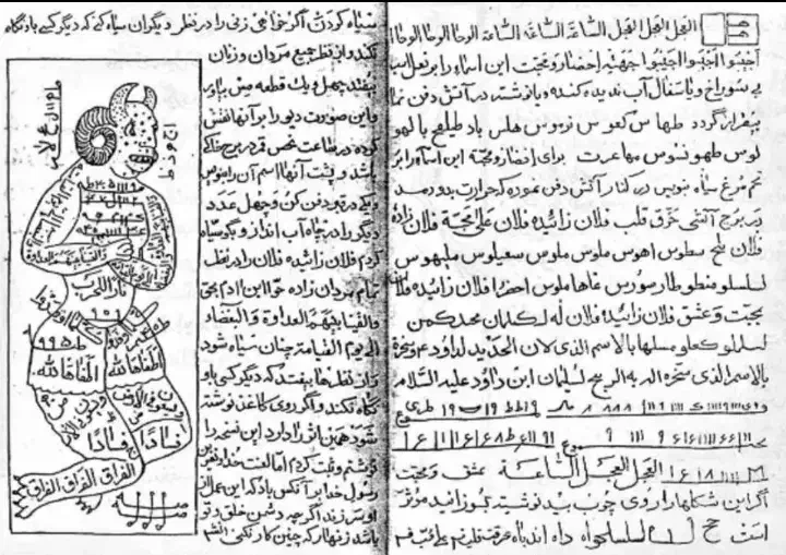 دعا حل مشکلات سرکتاب ازدواج رزق وروزی و.|کتاب و مجله مذهبی|ارومیه, |دیوار