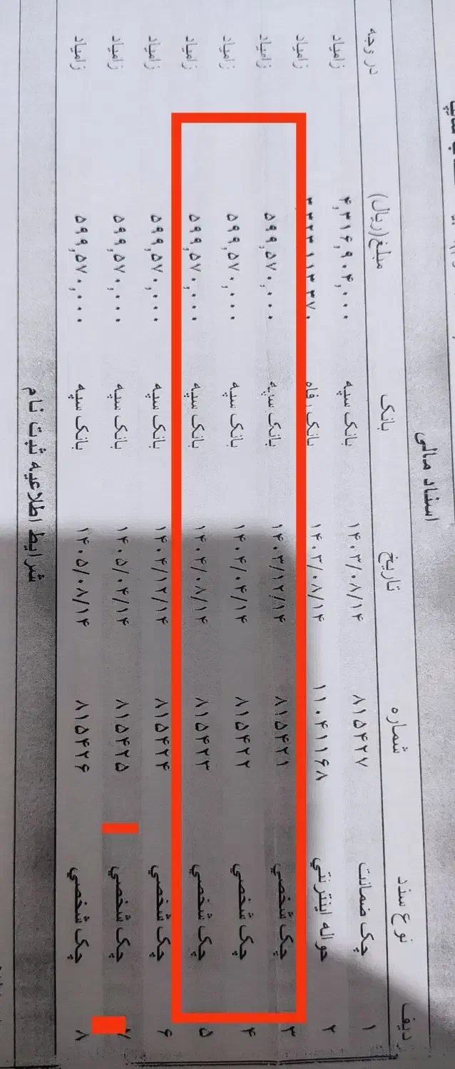 وانت نیسان|خودرو سواری و وانت|شیراز, شاه قلی بیگی|دیوار