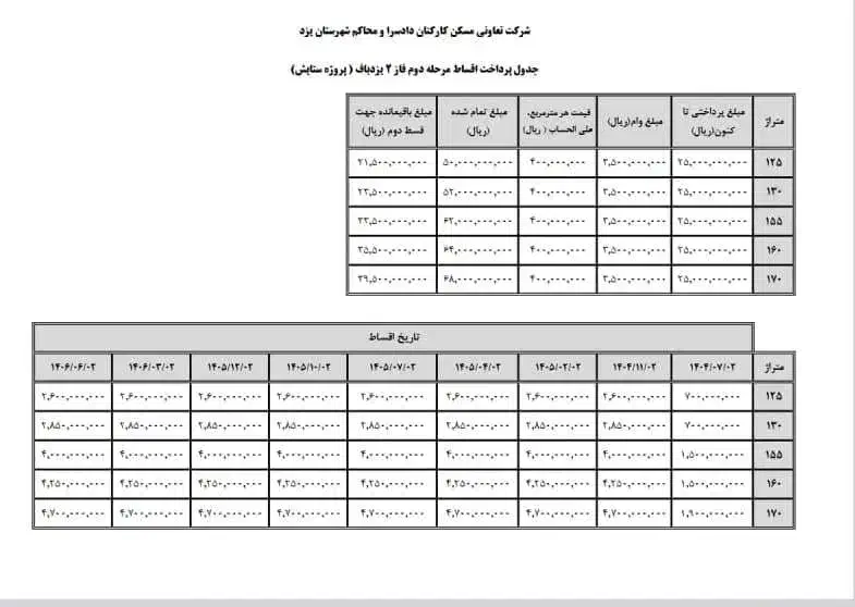 پیش فروش آپارتمان 125 متری فاز 2 دادسرا یزد باف|پیش‌فروش املاک|یزد, |دیوار