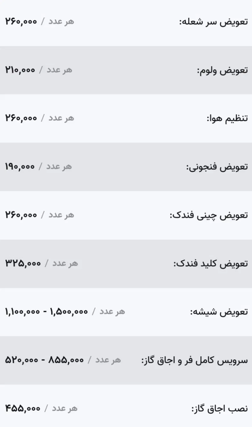 نصب و تعمیرات کابینت، هود، گاز و سینک.|خدمات پیشه و مهارت|خورموج, |دیوار