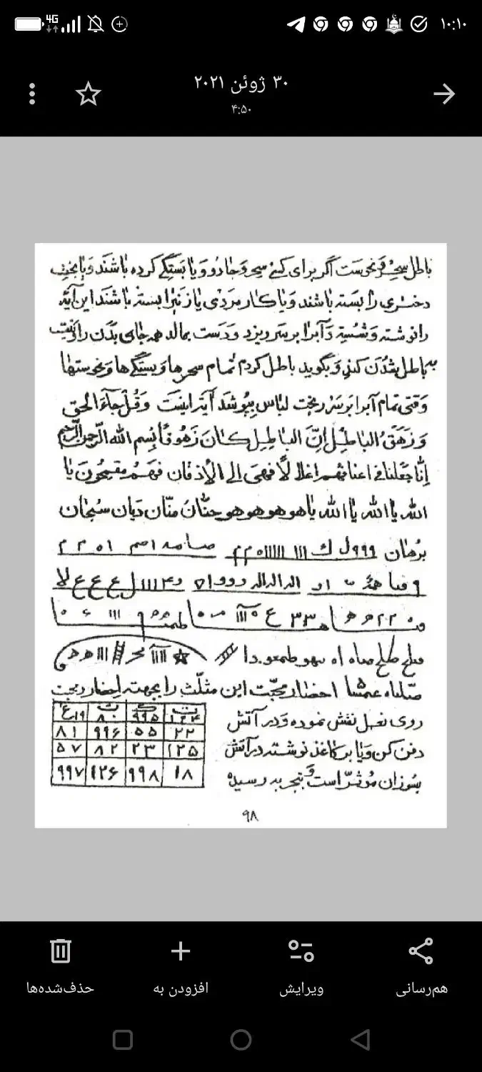 کتاب قرانی|کتاب و مجله مذهبی|کرمانشاه, |دیوار