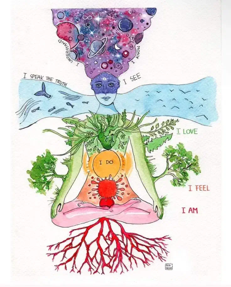 کلاس مدیتیشن در زیباشهر|خدمات آموزشی|محمدیه-قزوین, |دیوار