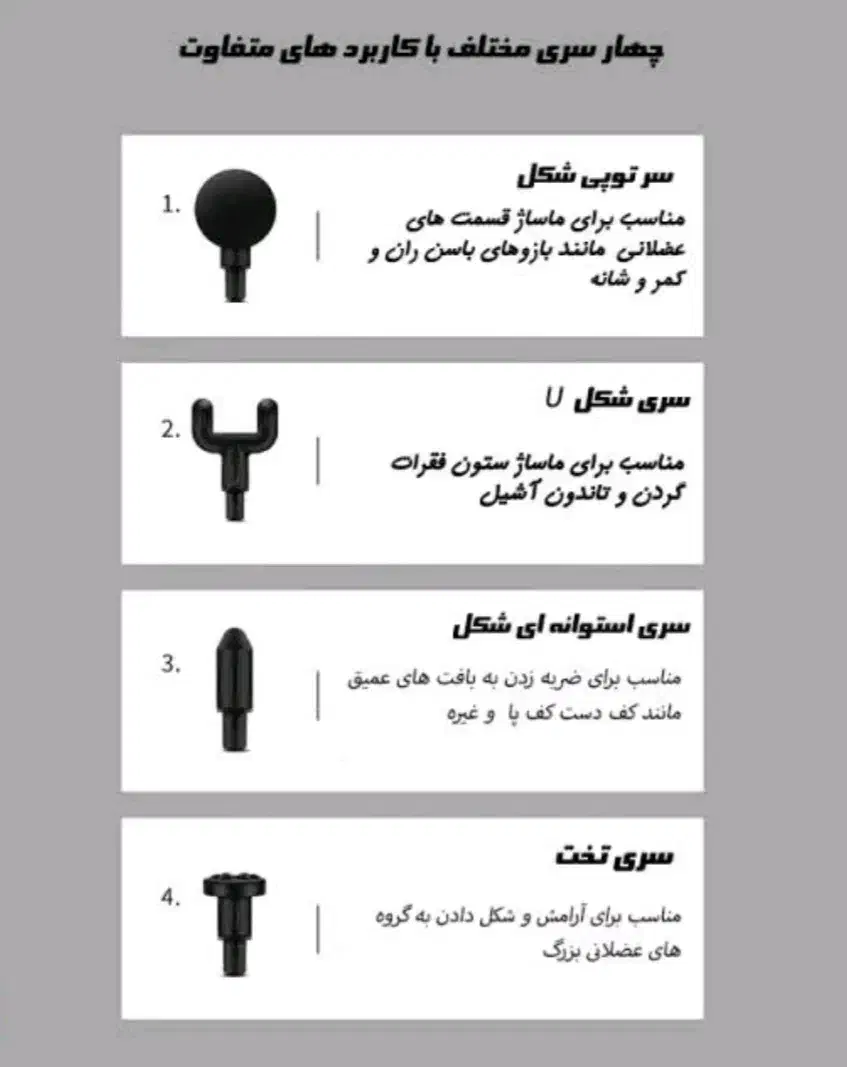 ماساژور تفنگی برند لونا موتور فلزی بهمراه ۴ سری|تجهیزات ورزشی|اصفهان, خانه اصفهان|دیوار