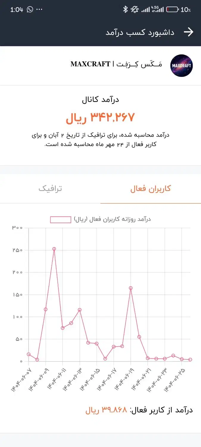 کا‌نال ر‌‌و‌بیکا ( ۴۰۰ ) عضوه|لوازم جانبی موبایل و تبلت|شیراز, شهرک صنعتی شیراز|دیوار