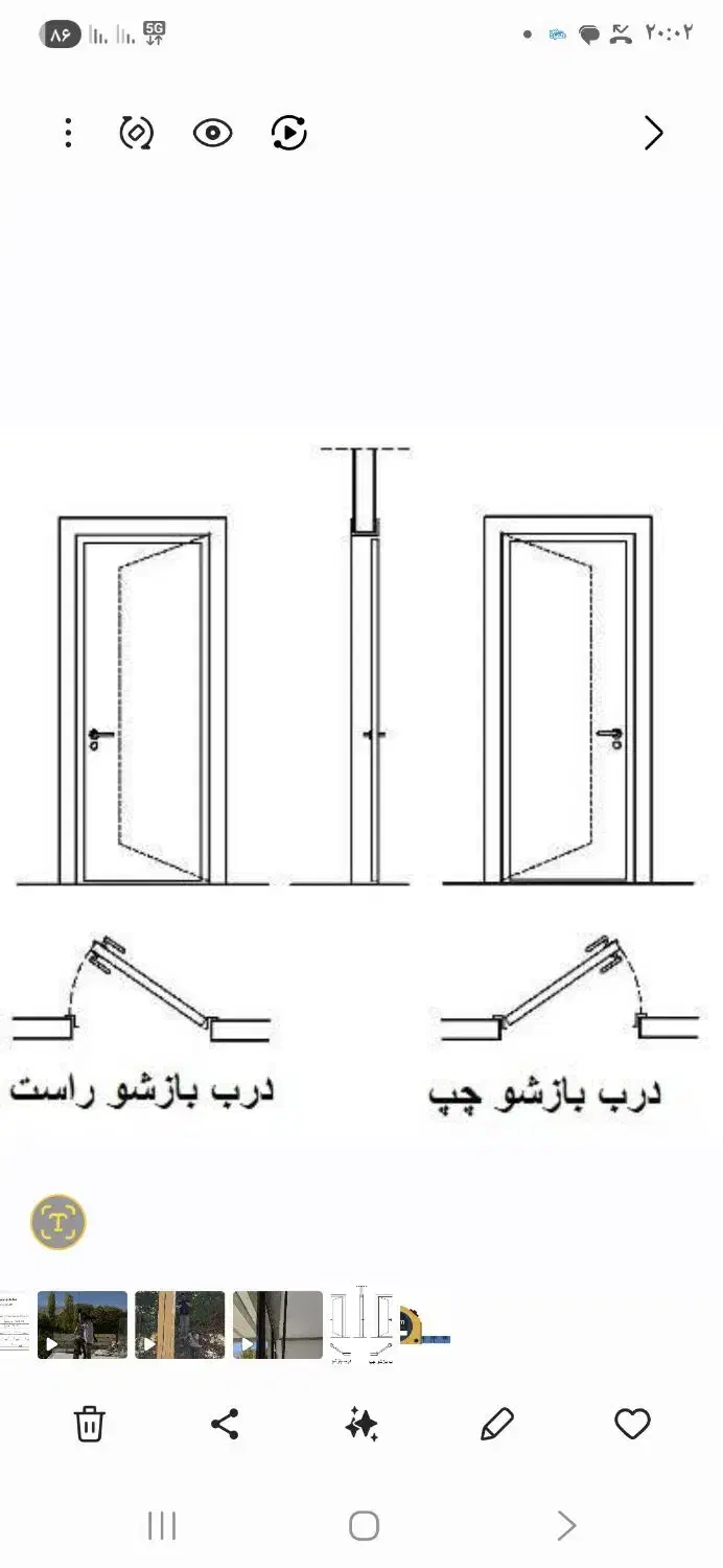 استخدام نیروی اندازه گیری و بازاریابی|استخدام بازاریابی و فروش|نهاوند, |دیوار
