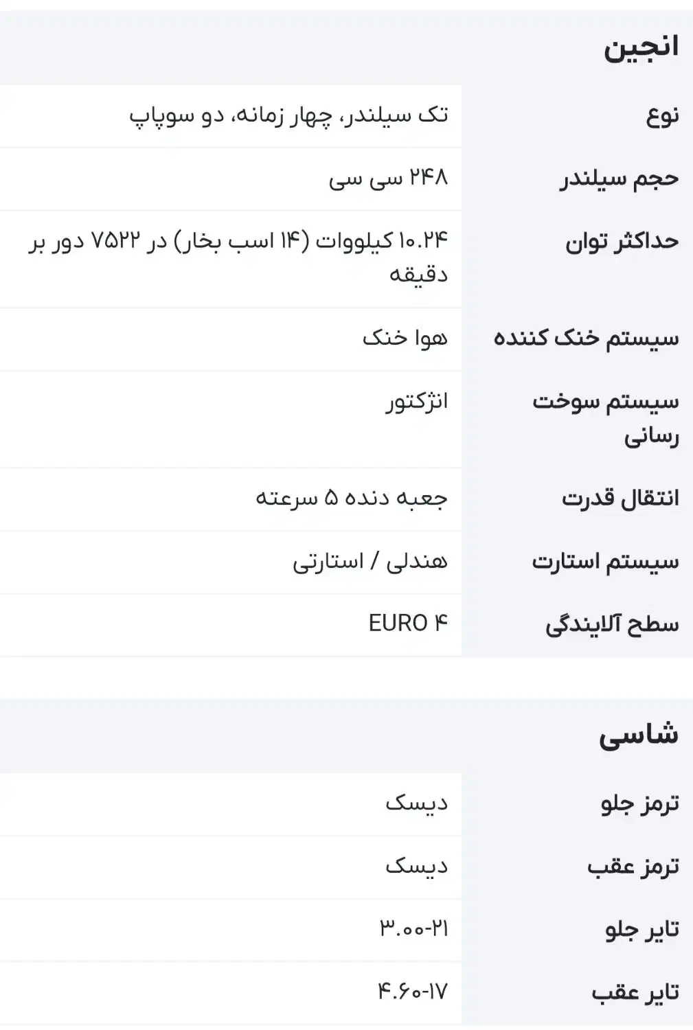 تریل کویر t2 248cc|موتورسیکلت|تهران, آهنگ|دیوار