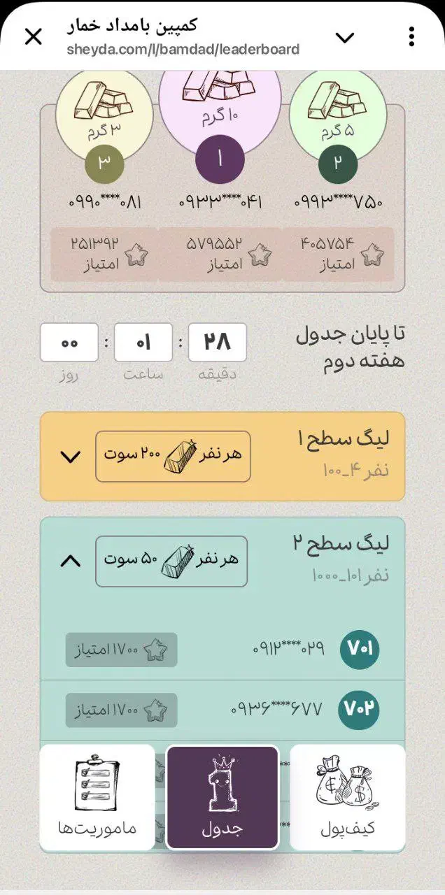 ماموریت انجام بده جایزه ببر|گردهمایی و همایش|سنندج, |دیوار