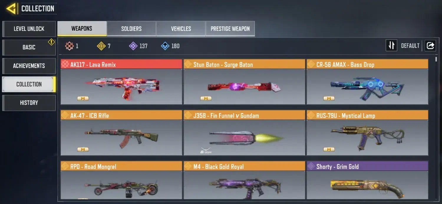 اکانت کالاف|کنسول، بازی ویدئویی و آنلاین|کاشمر, |دیوار