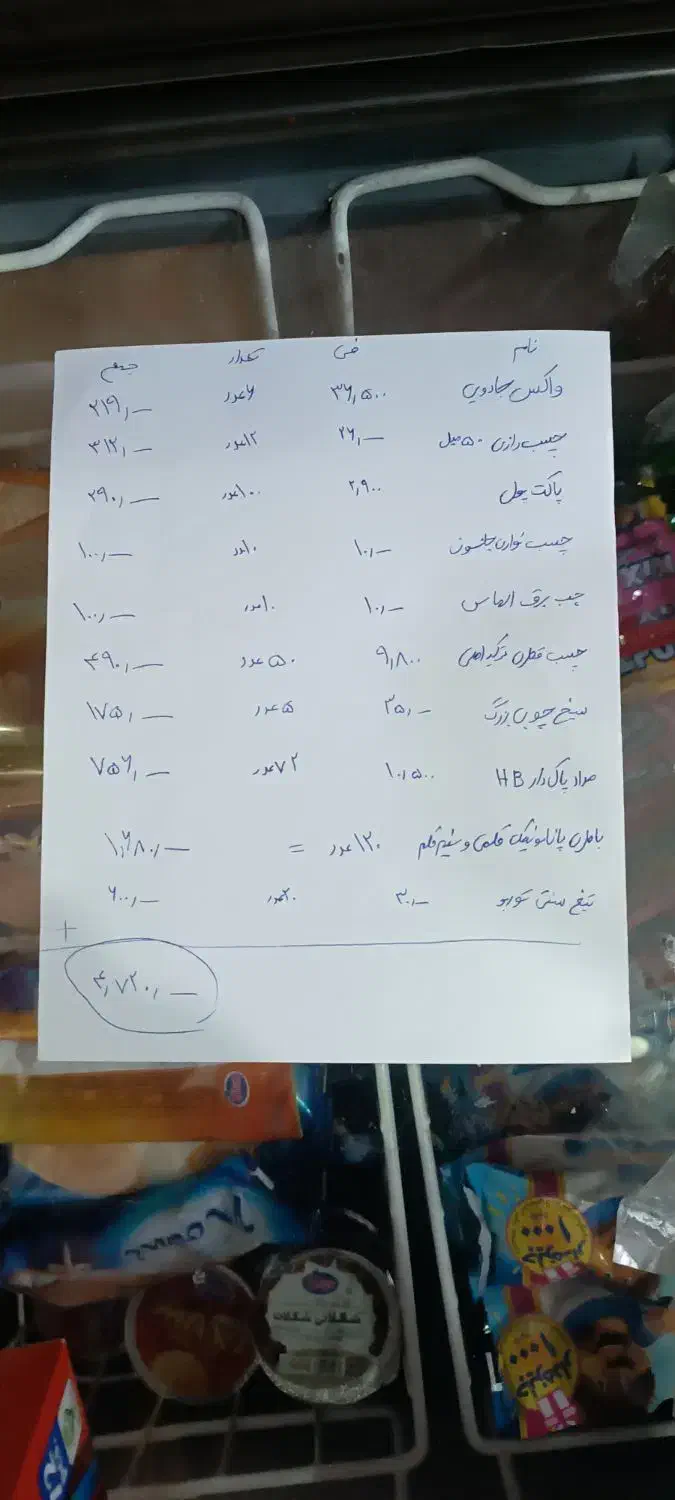 لوازم مغازه پارچه و لباس|فروشگاه و مغازه|اردبیل, |دیوار