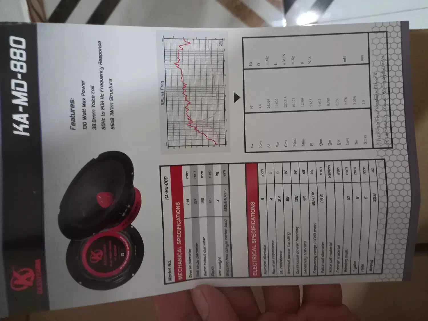 میدرنج کاشیاما سایز ۸ نو نو|صوتی و تصویری|آمل, |دیوار