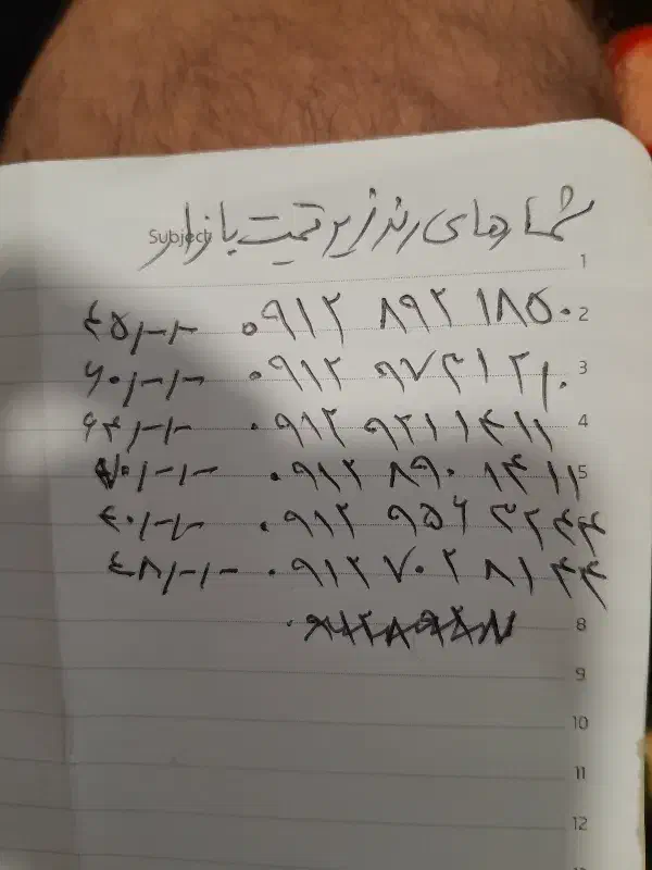 سیم کارت|سیم‌کارت|شاهرود, |دیوار