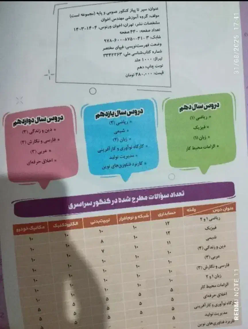 کتاب تست|کتاب و مجله آموزشی|قم, نیروگاه|دیوار