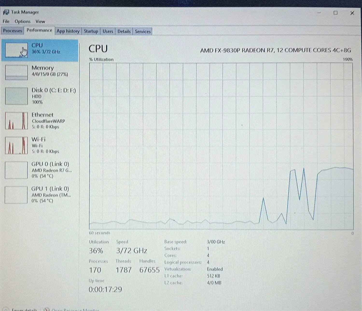 لبتاب Asus x550iu|رایانه همراه|صدرا-فارس, باغشهر گلبهار صدرا|دیوار