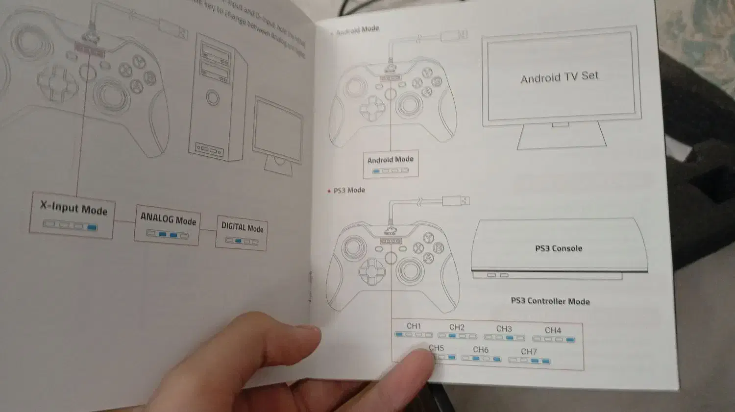 دسته بازی تسکو تی جی ۱۲۰بسیار تمیز|کنسول، بازی ویدئویی و آنلاین|ارومیه, |دیوار