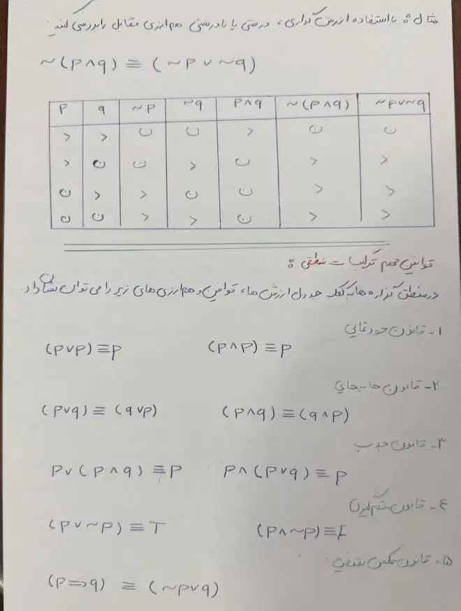 تدریس خصوصی ریاضی|خدمات آموزشی|اراک, |دیوار