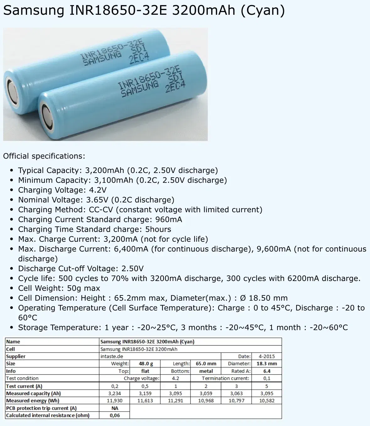 باتری لیتیوم یون سامسونگ اصلی 3200 میلی آمپر|لوازم جانبی موبایل و تبلت|شهر بابک, |دیوار