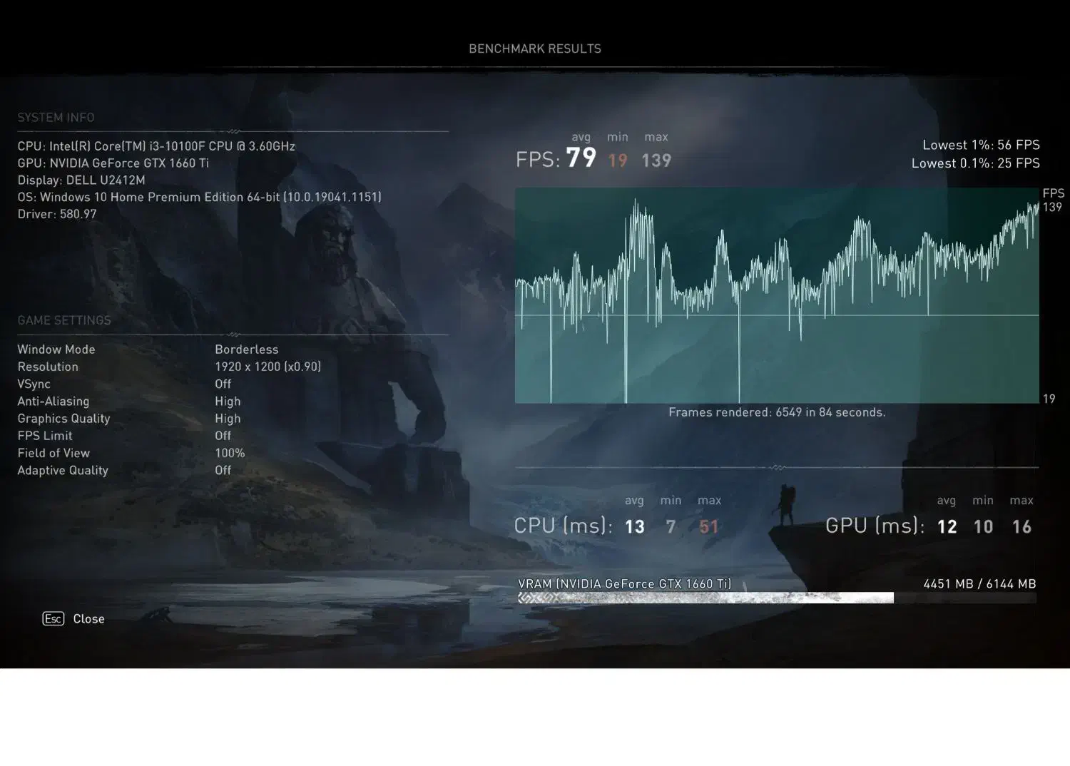 گرافیک GTX1660TI|قطعات و لوازم جانبی رایانه|صدرا-فارس, فاز ۱|دیوار