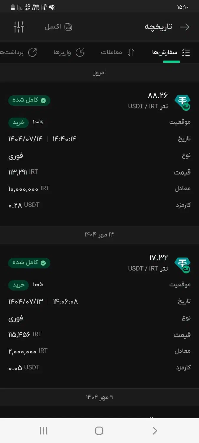 کسب و کار اینترنتی|خدمات آموزشی|دهدشت, |دیوار