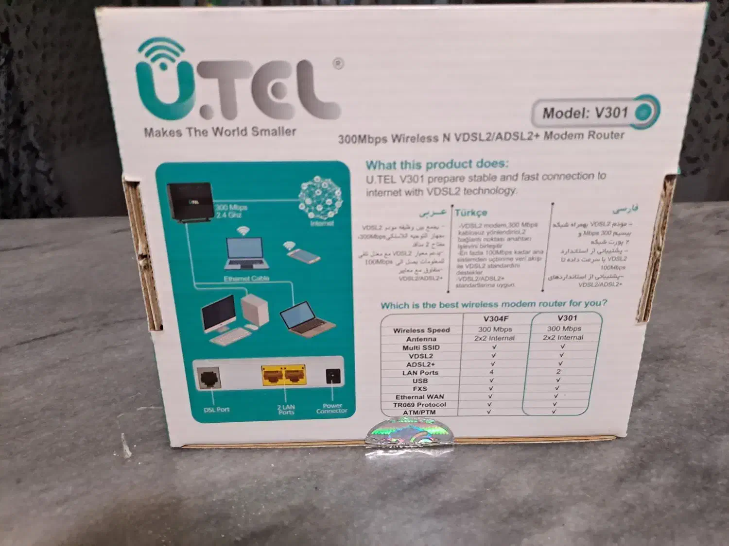 مودم یوتل ۳۰۱|مودم و تجهیزات شبکه|چهارباغ, |دیوار