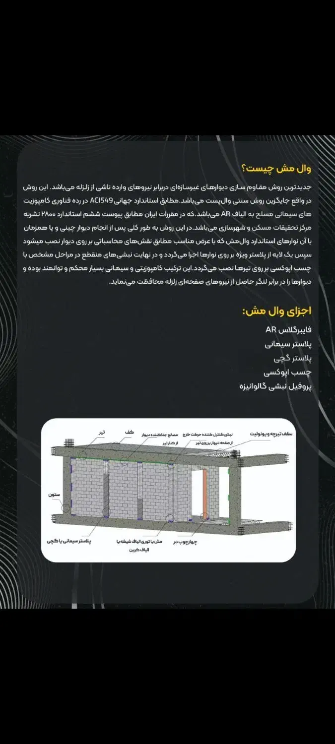 وال مش جایگزین وال پست سنتی|خدمات پیشه و مهارت|نوشهر, |دیوار