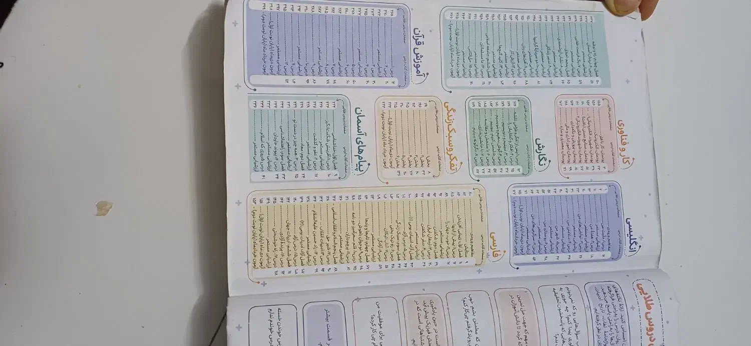 کتاب دروس طلایی هشتم|کتاب و مجله آموزشی|اراک, |دیوار