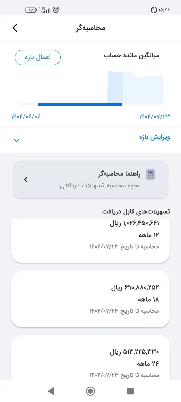 فروش وام مهربانی و اعتبار ملی|خدمات مالی، حسابداری، بیمه|شهر بابک, |دیوار