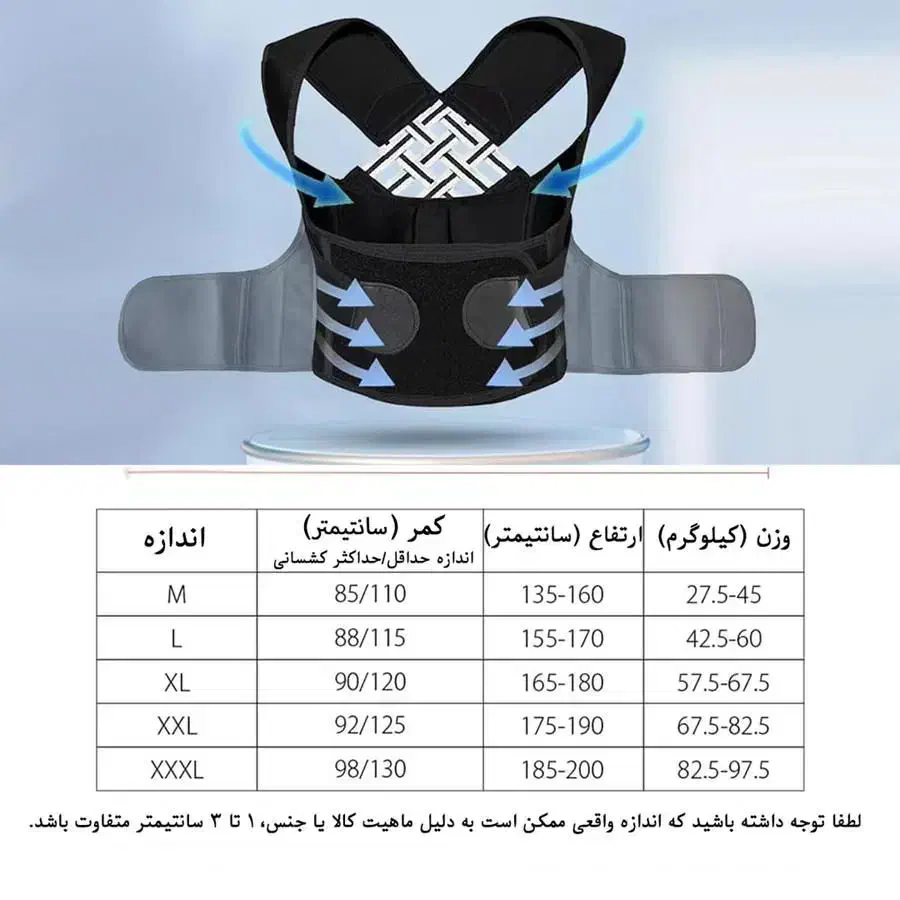 قوزبندطبی|تجهیزات ورزشی|کرج, اصفهانی‌ها|دیوار