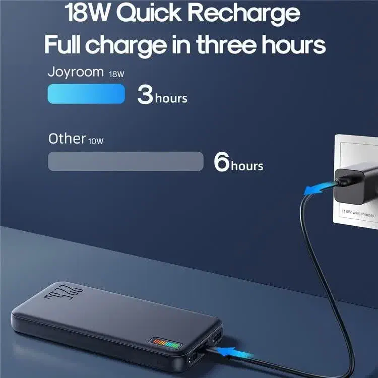 پاوربانک ۱۰۰۰۰|لوازم جانبی موبایل و تبلت|مشهد, آزادشهر|دیوار