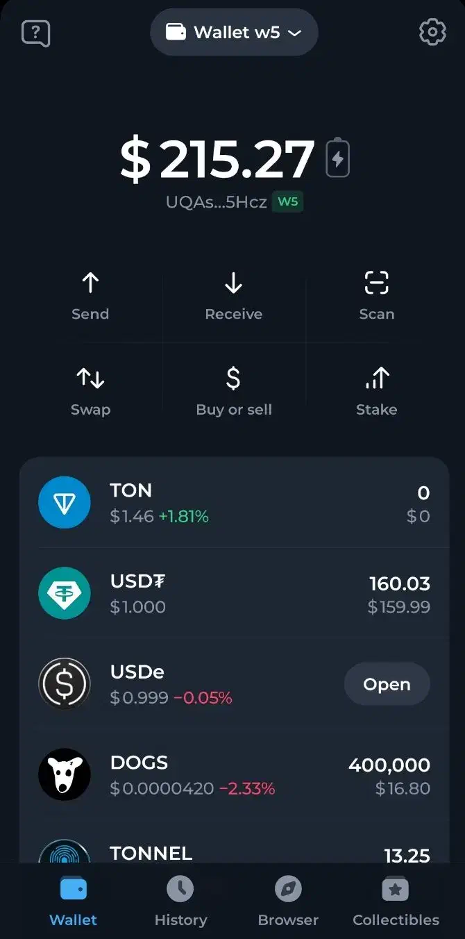 کیف پول ارزی|خدمات رایانهای و موبایل|مشهد, مصلی (کارمندان اول)|دیوار
