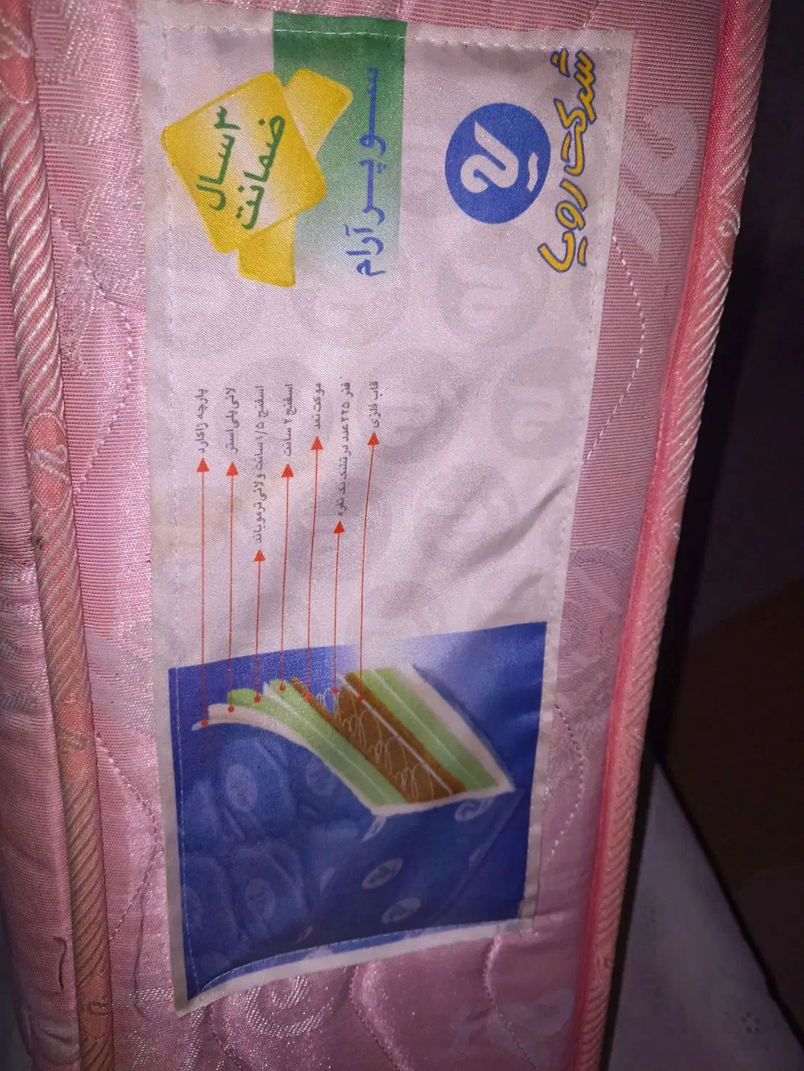 تشک رویا در حد نو|تشک تختخواب|گنبد کاووس, |دیوار