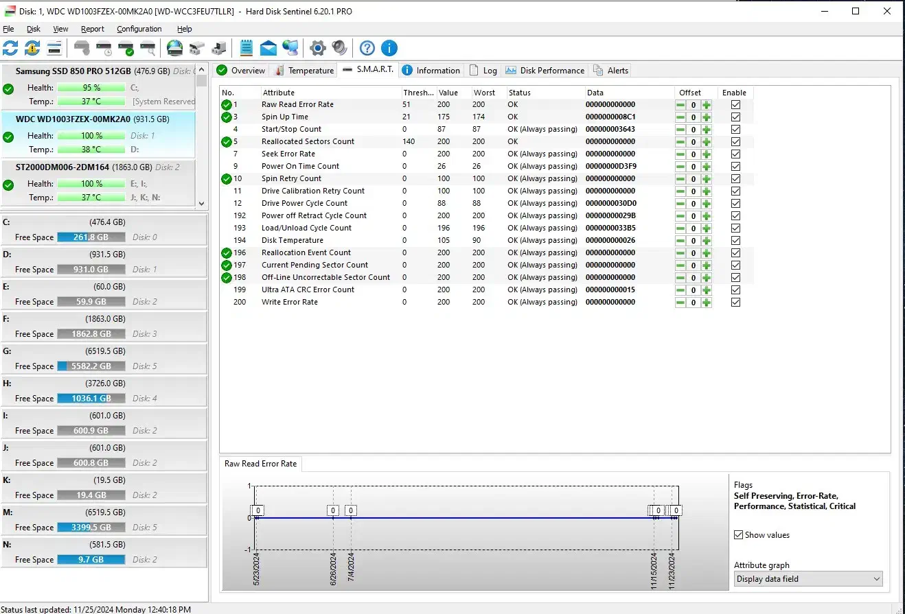 هارد وسترن بلک سلامت 100%|قطعات و لوازم جانبی رایانه|قدس, شهرقدس|دیوار