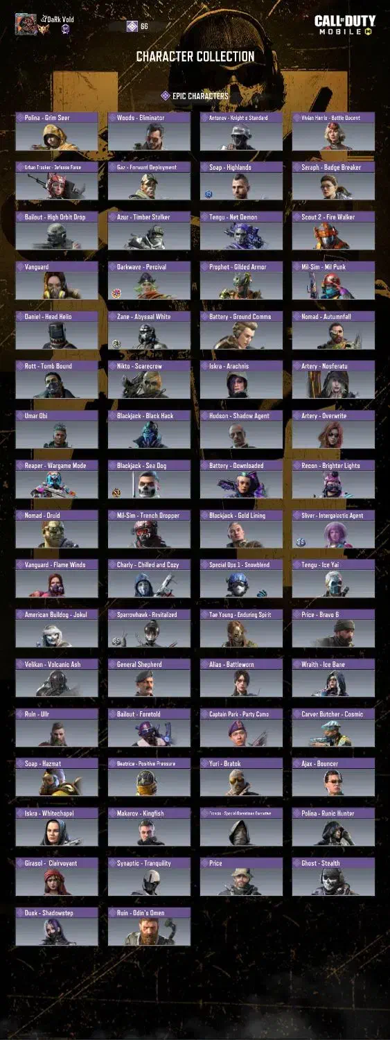 اکانت کالاف|کنسول، بازی ویدئویی و آنلاین|زرگرشهر, |دیوار